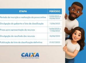 Estagio04062025